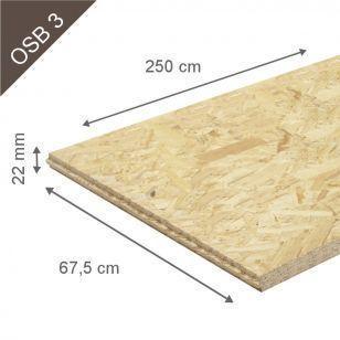 Isorel perforé Paris